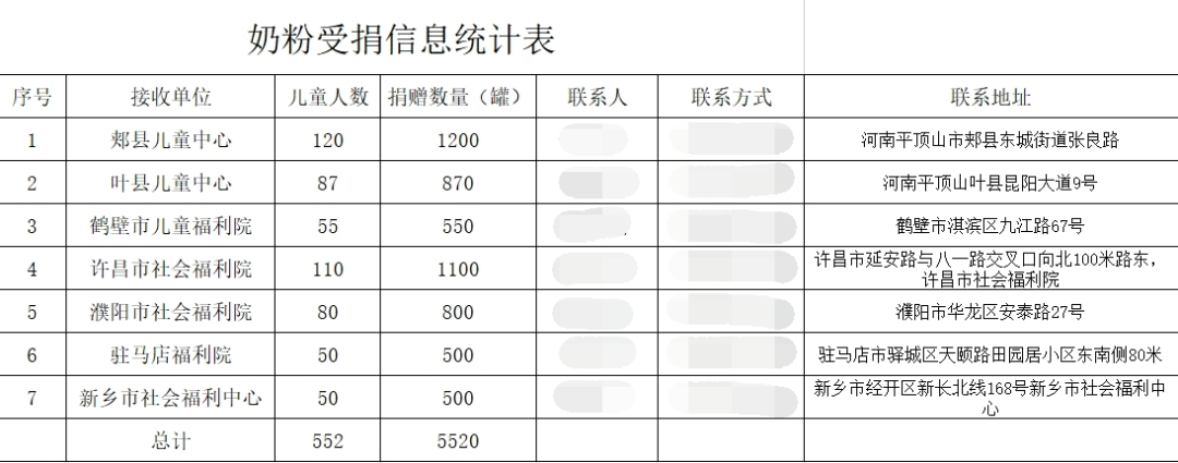 db4cbe72803c3fb44136bb5bf7be1268.png 7.png