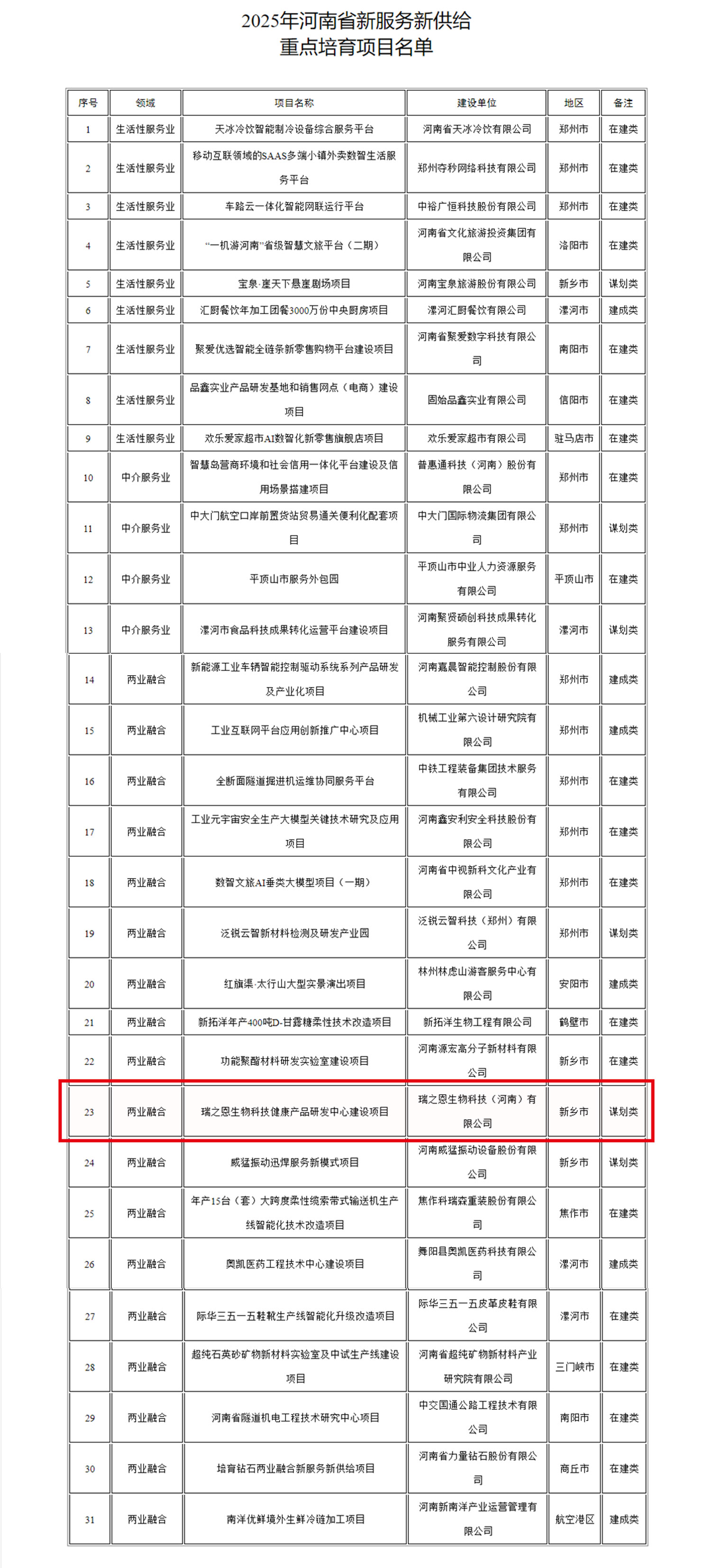19795ec7575939a076a7eae86964128d.jpg 未標題-1.jpg